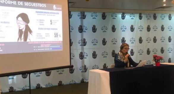 El 2019 cerrará como el año con más secuestros en México, según reporte
