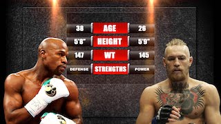 Conor McGregor & Floyd Mayweather a una pelea de box y decretaron sus términos