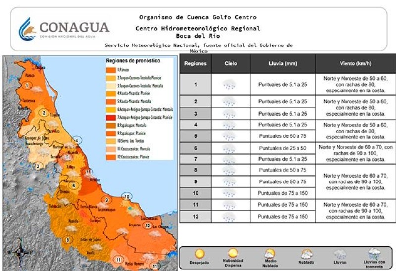 Viernes con fuerte ‘norte’ por paso de frente frío 40, se esperan lluvias en zona norte y sur del Estado