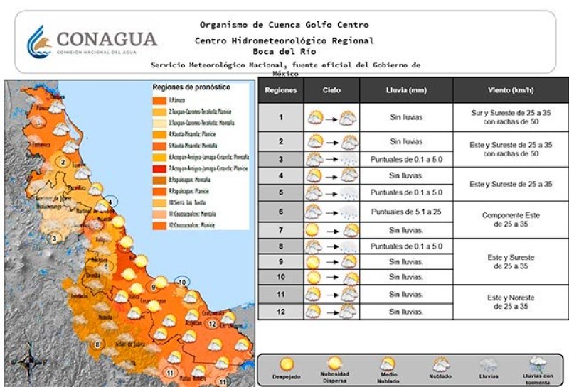 Martes con ambiente cálido por la mañana por paso de ‘surada’