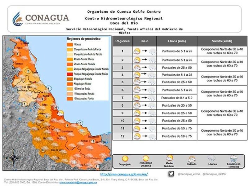 Se espera ‘norte’ por frente frío 28