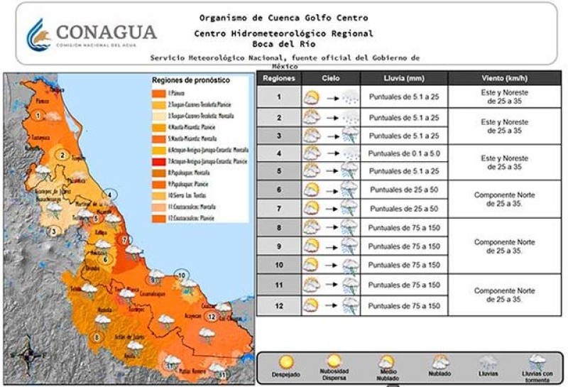 Se pronostican lluvias y tormentas este miércoles por la tarde