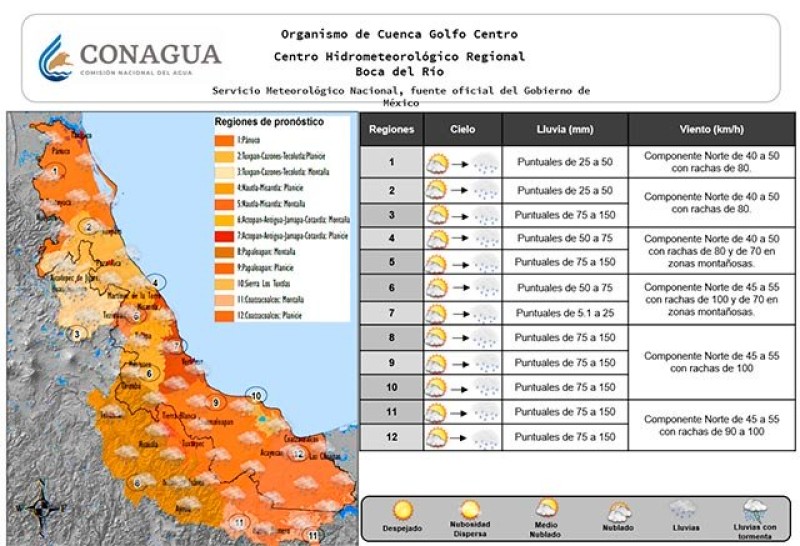 Frente frío 22 provocará lluvias en la zona Sur y disminución de temperaturas en el Estadp