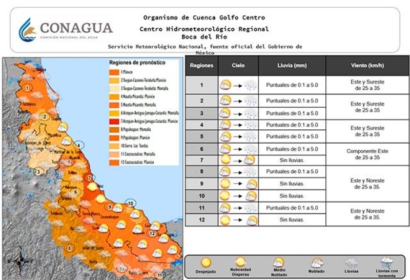 Ambiente soleado y caluroso en mayor parte del Estado, este martes