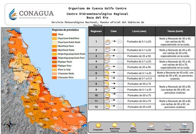 Se esperan este jueves, lluvias, ‘norte’ y descenso de temperatura que trae frente frío 39 al Estado