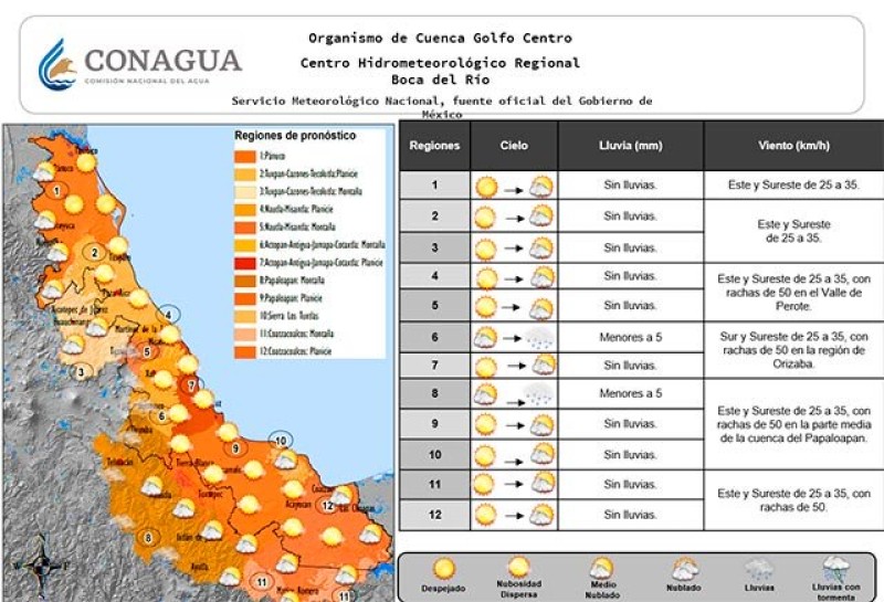 Ambiente cálido y seco este Martes, incrementa riesgo de incendios forestales