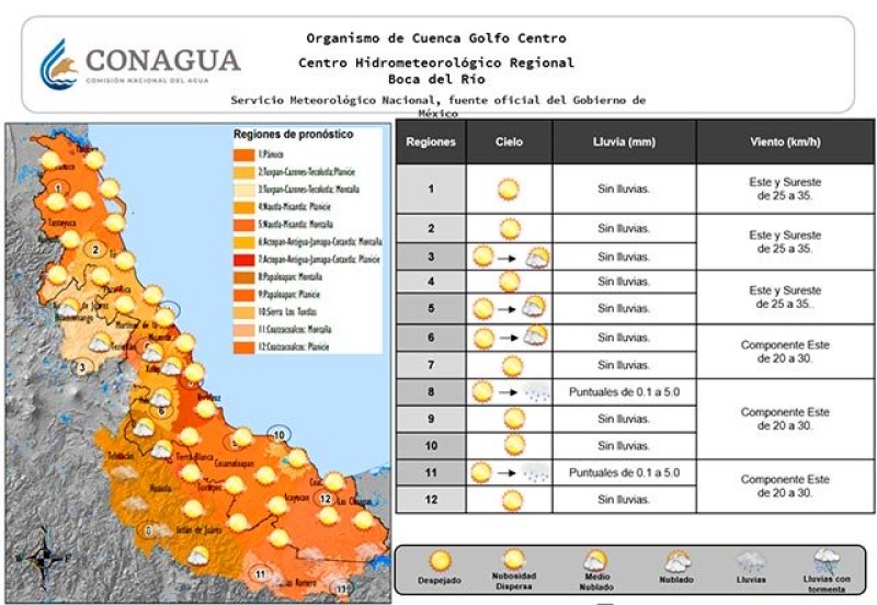 Miércoles soleado y caluroso en el Estado