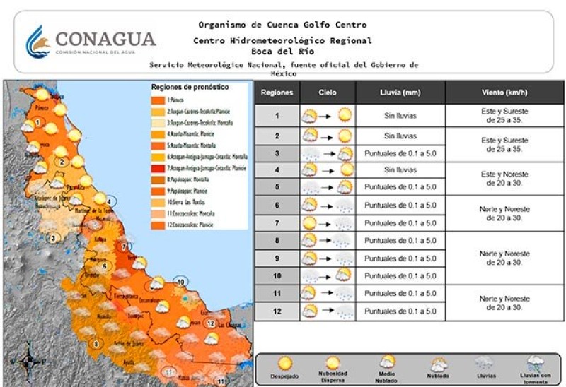 Continuarán las tardes templadas y los amaneceres fríos en mayor parte del Estado