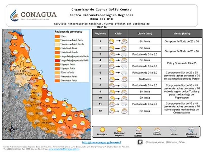 Se espera ambiente muy cálido para este jueves por ‘surada’ en zona centro y sur del Estado